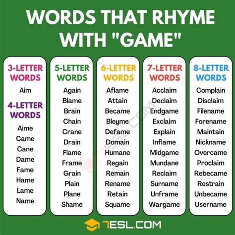 gamble rhyming words|Words rhyming with Gamble .